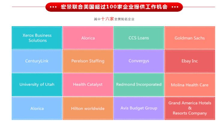 全职美国工作+百年大学学位